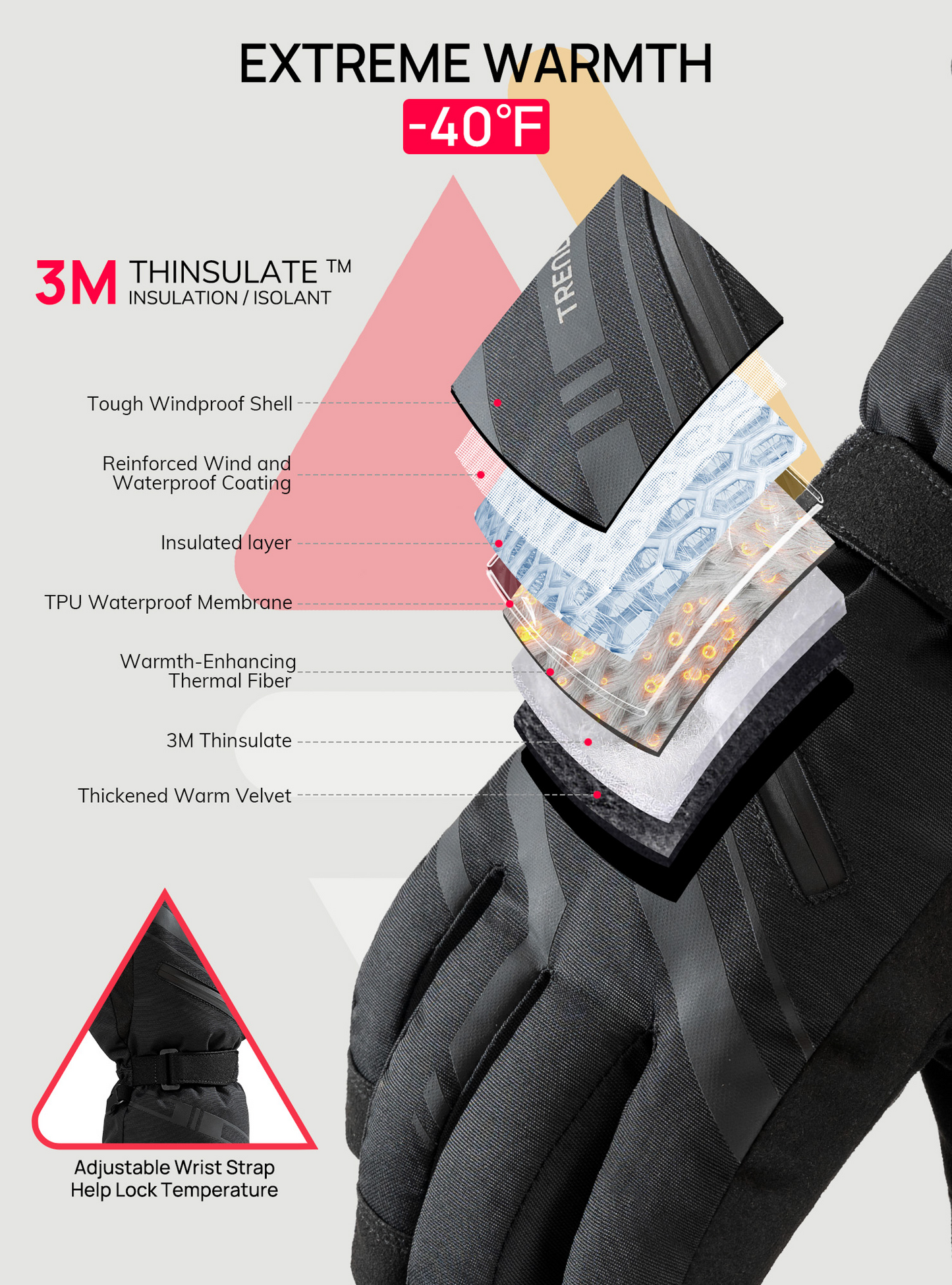 TRENDOUX Winter Ski Snow Gloves : 100% Waterproof 3M Thinsulate -30°F Cold Weather Windproof Warm Lined Gloves for Men Women Insulated Touchscreen Glove with Anti-Slip