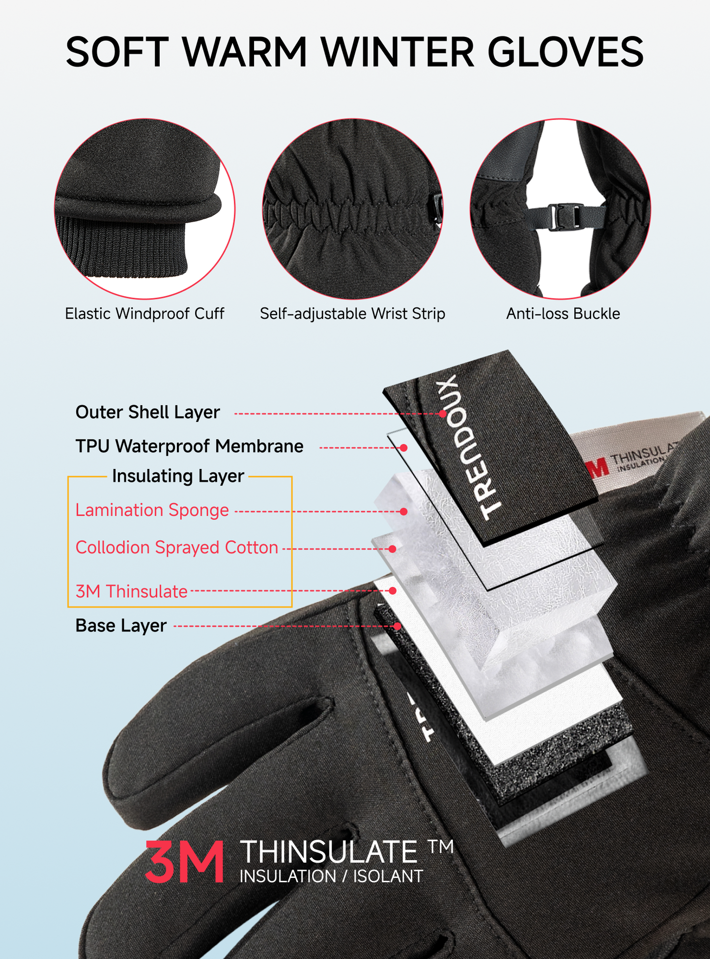 TRENDOUX Kids Winter Ski Gloves: 3M 100% Waterproof Snow Gloves for Boy Girl, Warm Thinsulate with Non-Slip Touch Screen Cold Weather Glove for Kids Children, Boys Gift Skiing Snowboarding