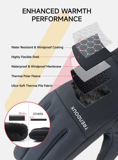 TRENDOUX Waterproof Touchscreen Ski Snow Gloves: -10/40°F Winter Gloves for Men Women, Thermal Warm for Cold Weather