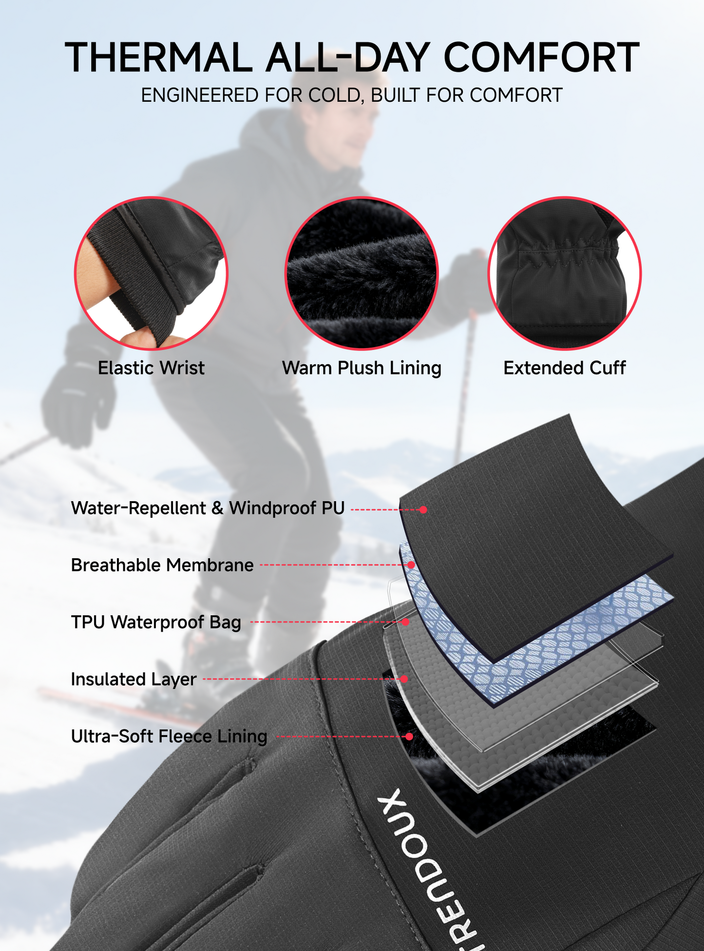 TRENDOUX 100% Waterproof Windproof Gloves: 3M Touchscreen Ski Snow Winter Gloves for Men Women Cold Weather, Thermal Warm Lined for Snowboarding Skiing Driving Running Cycling Texting Typing Biking