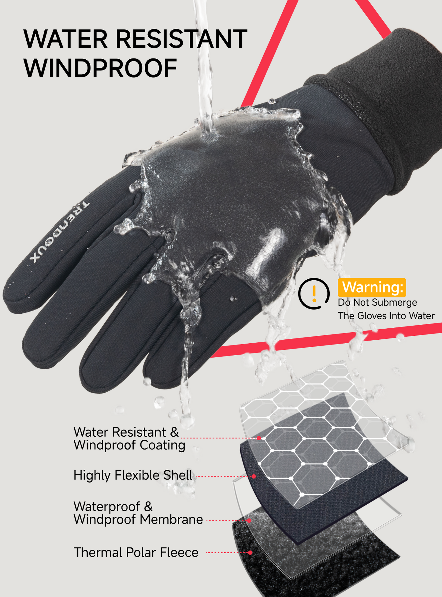 TRENDOUX Winter Gloves for Men Women: 100% Waterproof Windproof Thin Touchscreen Gloves Anti-Slip, Mens Womens Warm Lightweight Glove Polar Fleece Lined for Driving Running Riding Cycling Typing